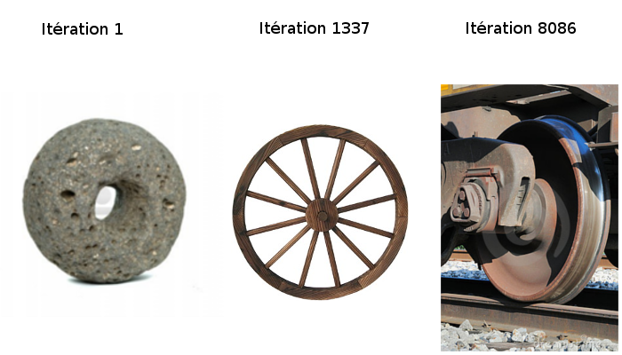 La roue un open hardware qui s'ignore